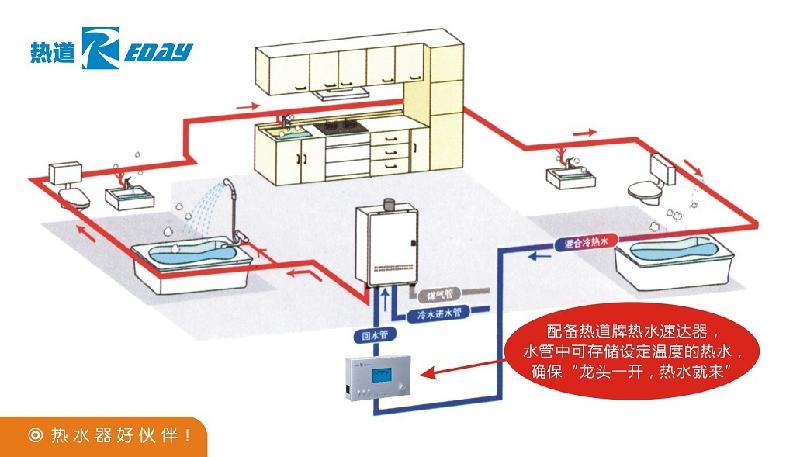 北京热水循环系统(家庭回水器)招商