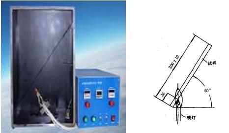 单根电线电缆倾斜燃烧试验机  国标各类燃烧试验箱厂家)
