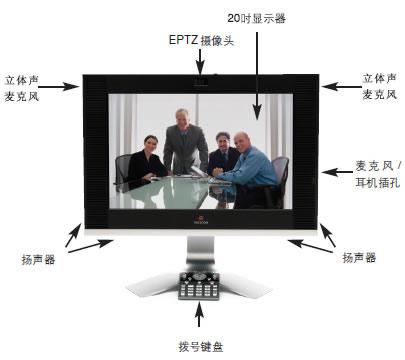 供应宝利通hdx4000视频会议系统