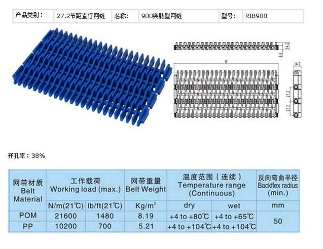 上海市900突肋型网带厂家供应900突肋型网带批发900网带质量900型网带那家价格最便宜