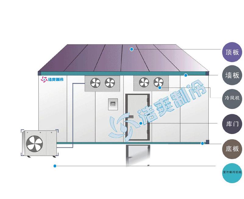 湖北冷库设备冷库安装冷库维修