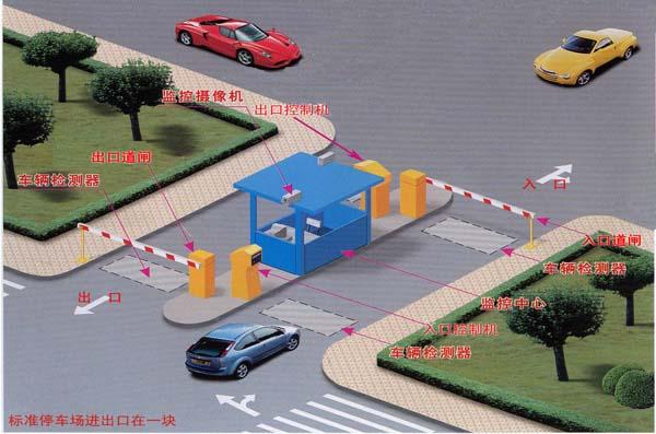 停车场图片|停车场样板图|停车场-元林电子科技有限公司