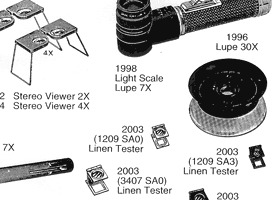 供应1983-10X带刻度日本PEAK必佳放大镜带刻度型放大镜