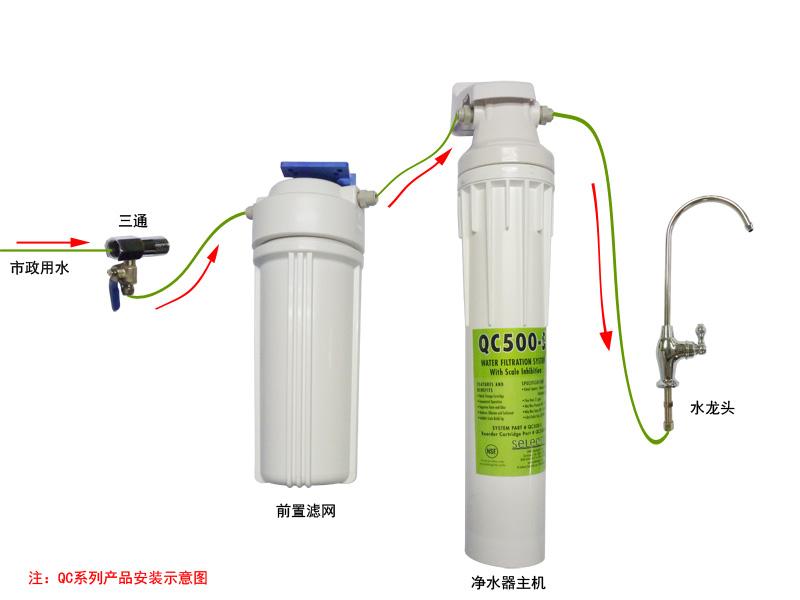原装进口美国森乐净水器QC500-S（增强型）除氯胺 家用净水机包邮