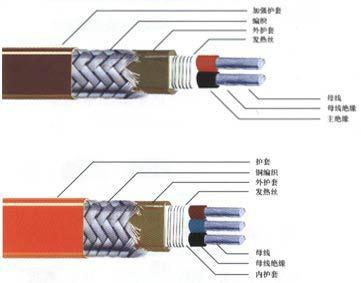 供应变频器专用电缆图片