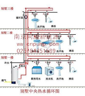 太阳能和空气源热泵组合热水系统工程应用与分析