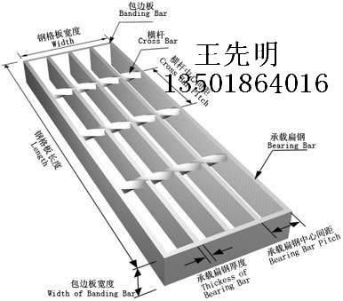 供应上海钢格板图片