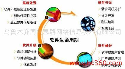 自来水营业收费信息管理系统_自来水营业收费