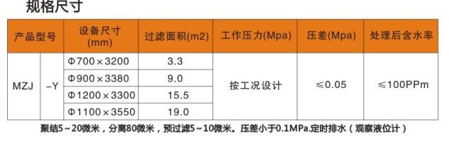 供应新乡聚结分离过滤器