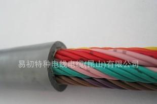 供应自承式钢索电缆RVV1G 图片