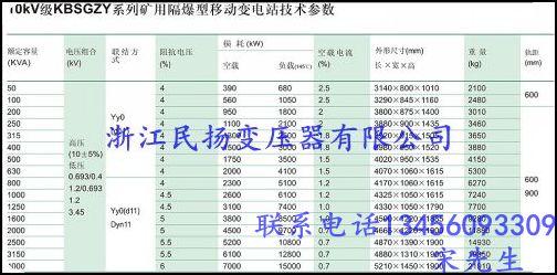 供应煤矿专用变压器