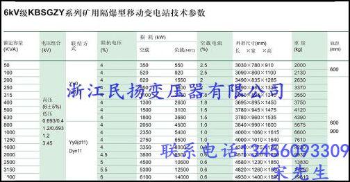 供应煤矿专用变压器