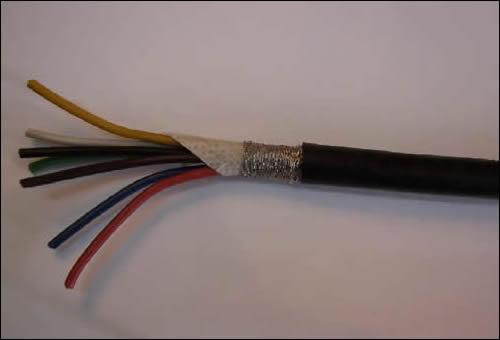 供应HYA国标通信电缆优质电缆乌鲁木齐通信电缆HYAT53图片