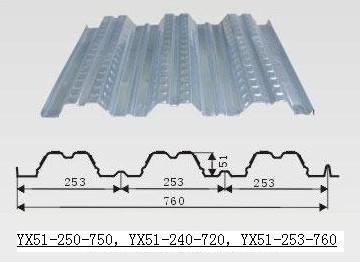 供应YX51-250-750型楼层板