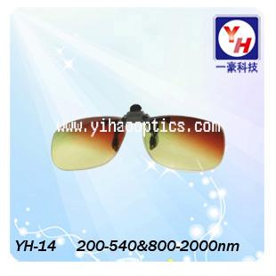 YH-14款夹片型激光护目镜批发