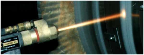 供应美国进口超音速火焰HVOF喷涂粉末设备