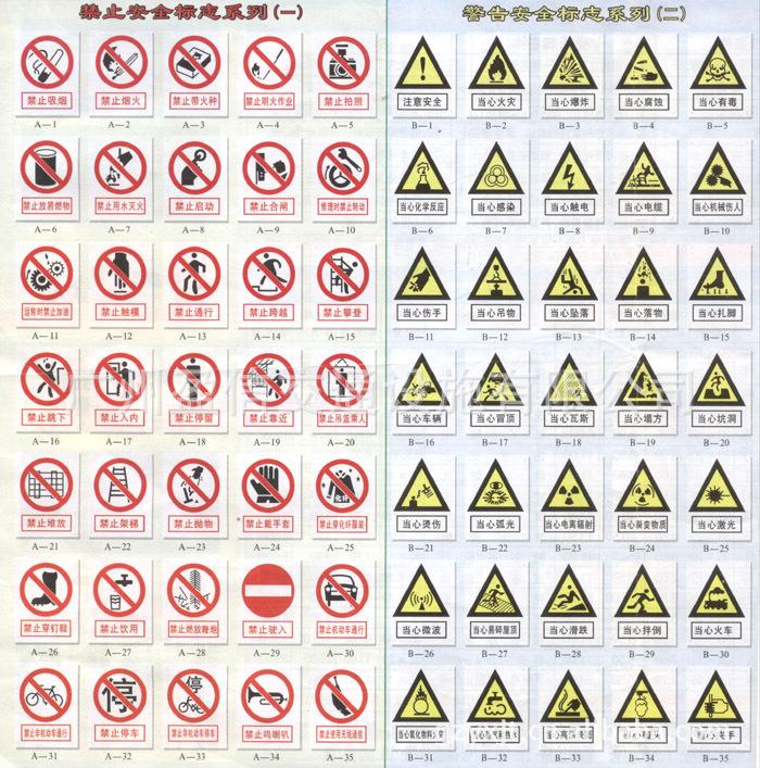 供应交通标志牌、导向牌、警示牌、施工路牌、停车场标志牌 标志牌导图片