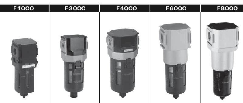 W3000-10-W-F1,F8000-25,C3010总代理图片
