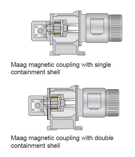 供应瑞士MAAG马格齿轮泵 特价现货 原装进口