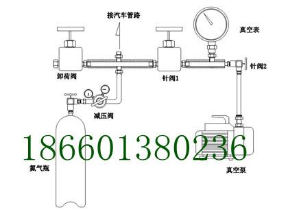 福州出售CNG高压气体压缩机