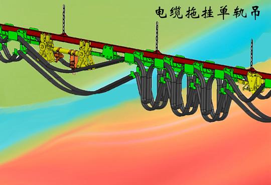 供应电缆拖运设备单轨吊