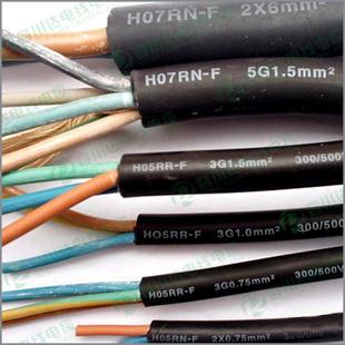 供应CE电缆电源线图片