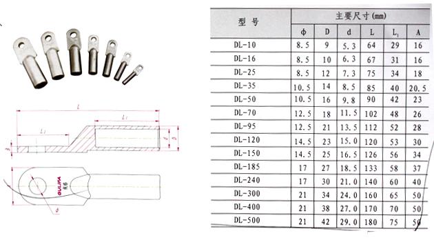 dt系列铝接线端子尺寸表(堵油)