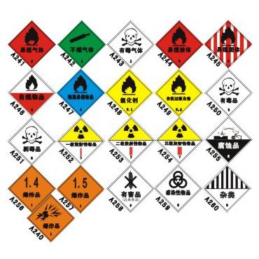 危险品标志牌国际海运危险品标识爆炸品标志标识标签危险货物包