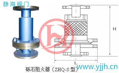 供应ZHQ-1砾石阻火器