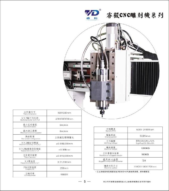 深圳市饰品CNC电脑雕刻机精雕机厂家