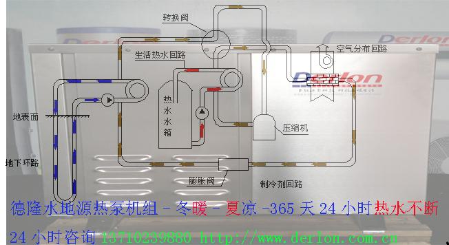 广州市采暖+空调+热水水地源热泵机组厂家供应采暖+空调+热水水地源热泵机组