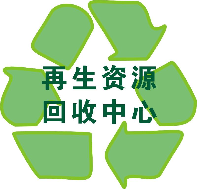 宁波市再生资源回收中心废铝合金废铝型材铝沫回收公司