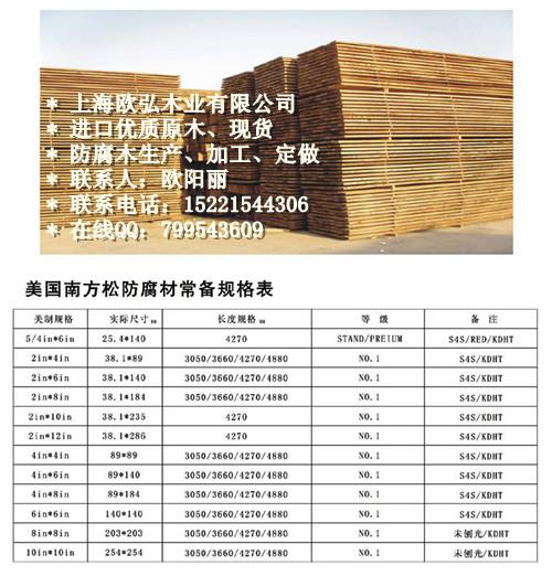 供应南方松、南方松木板材、南方松板材规格、南方松价格、南方松供应商图片
