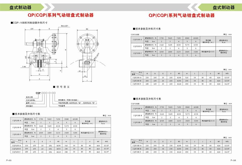 QP（CQP）12.7-A-B  QPL(CQPL)12.7-A-B