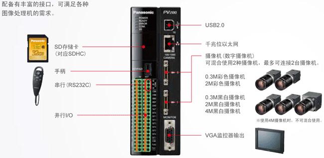 太原晋城【松下机器视觉系统总代理图像检测系统原装PV230现货