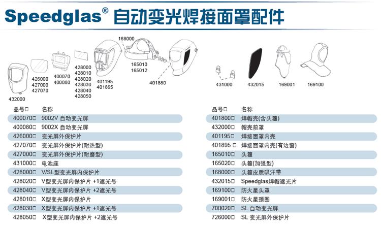 3M9002自动变光电焊接面具配件价格批发