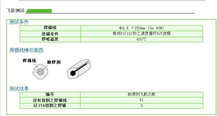 深圳市日本白光自动出锡机HAKKO374厂家供应日本白光自动出锡机 HAKKO374  自动送锡机 自动出锡系统