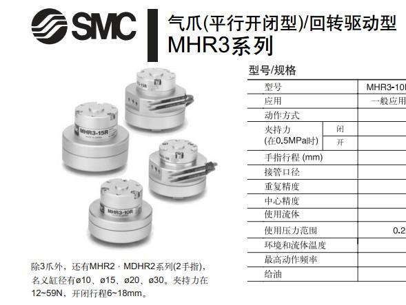 供应佛山最正宗的SMC气动手指MHZ2-10D零售店