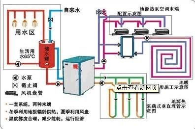 供应杭州地源热泵厂家出售 