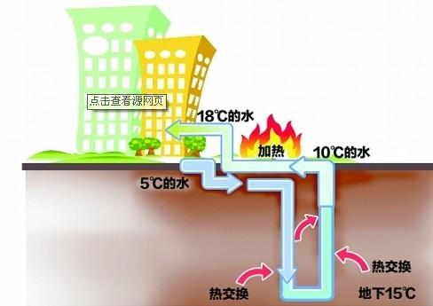 供应杭州地源热泵生产供应 
