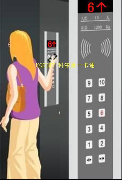 供应爱默生电梯刷卡系统！爱默生品牌电梯安装IC卡刷卡系统