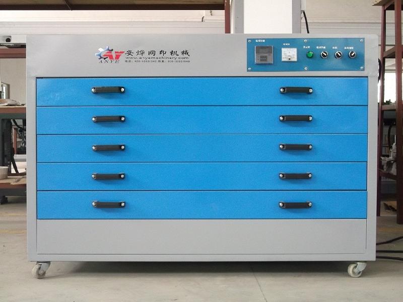 供应烘版箱-网板烘干箱-广州安烨机械