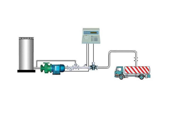 化工液体定量灌装槽车计量设备批发
