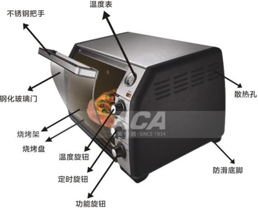 供应家用电烤箱ATO-MF24C图片