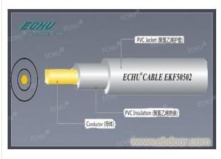 供应CE电源线H03VV-F  欧盟认证线缆H05VV-F