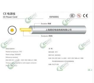 CE认证单芯线，H07V-U，铜芯线，H07V-R
