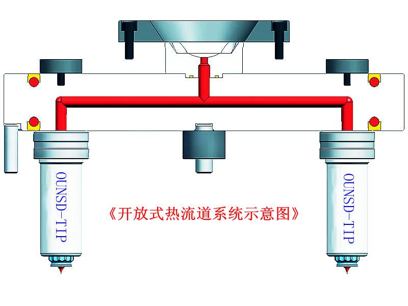 针阀式热流道图片展示