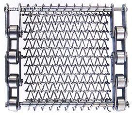 不锈钢网链·不锈钢网带·不锈钢链板·不锈钢链条专业不锈钢网链生产厂家图片