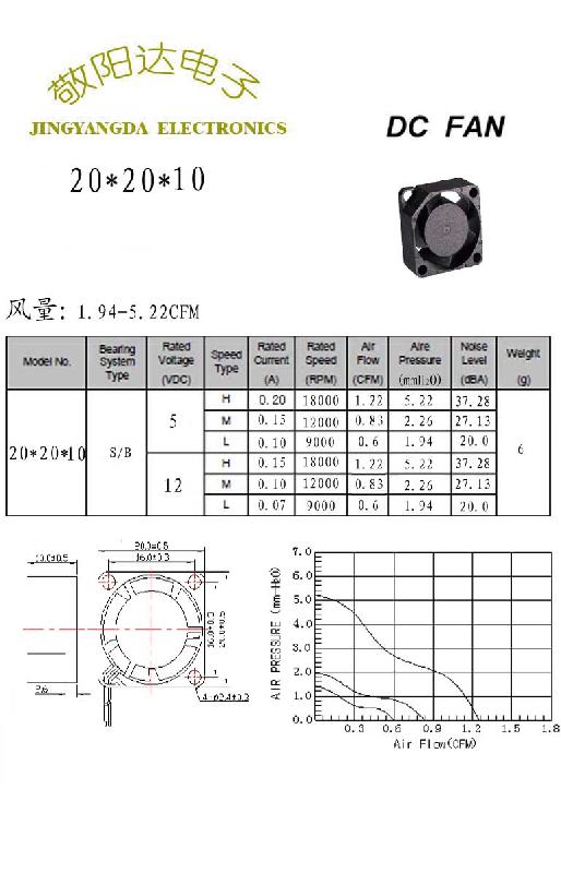 供应低电流散热风扇│微型投影机散热用 节能省电，DF2010直流5V图片