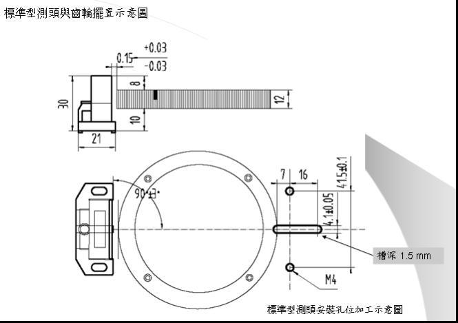 供应台湾GUBOA磁感应编码器 原装进口磁感应式编码器 磁性编码器